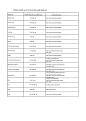 Click image for larger version

Name:	Kullan�m mik hakan.jpg
Views:	0
Size:	197.2 KB (Kilobyte)
ID:	77416