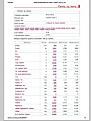 Click image for larger version

Name:	ceviz1.jpg
Views:	25
Size:	11.4 KB (Kilobyte)
ID:	77554